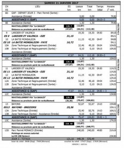 rallye horraire 16003222_1491551090874909_5000550565677693909_n